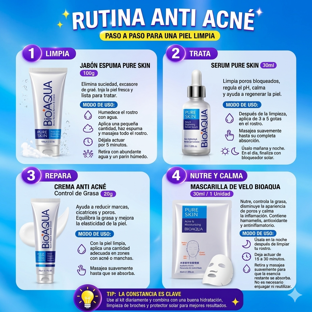 Combo Anti Acne Bioaqua