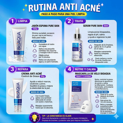 Combo Anti Acne Bioaqua